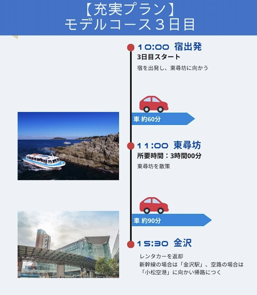 北陸 観光 モデルコース 2泊3日
