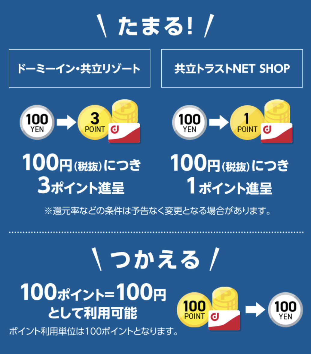 Dormys ドーミーイン 共立リゾート 特別ご招待券 1泊2食 2名 全施設 